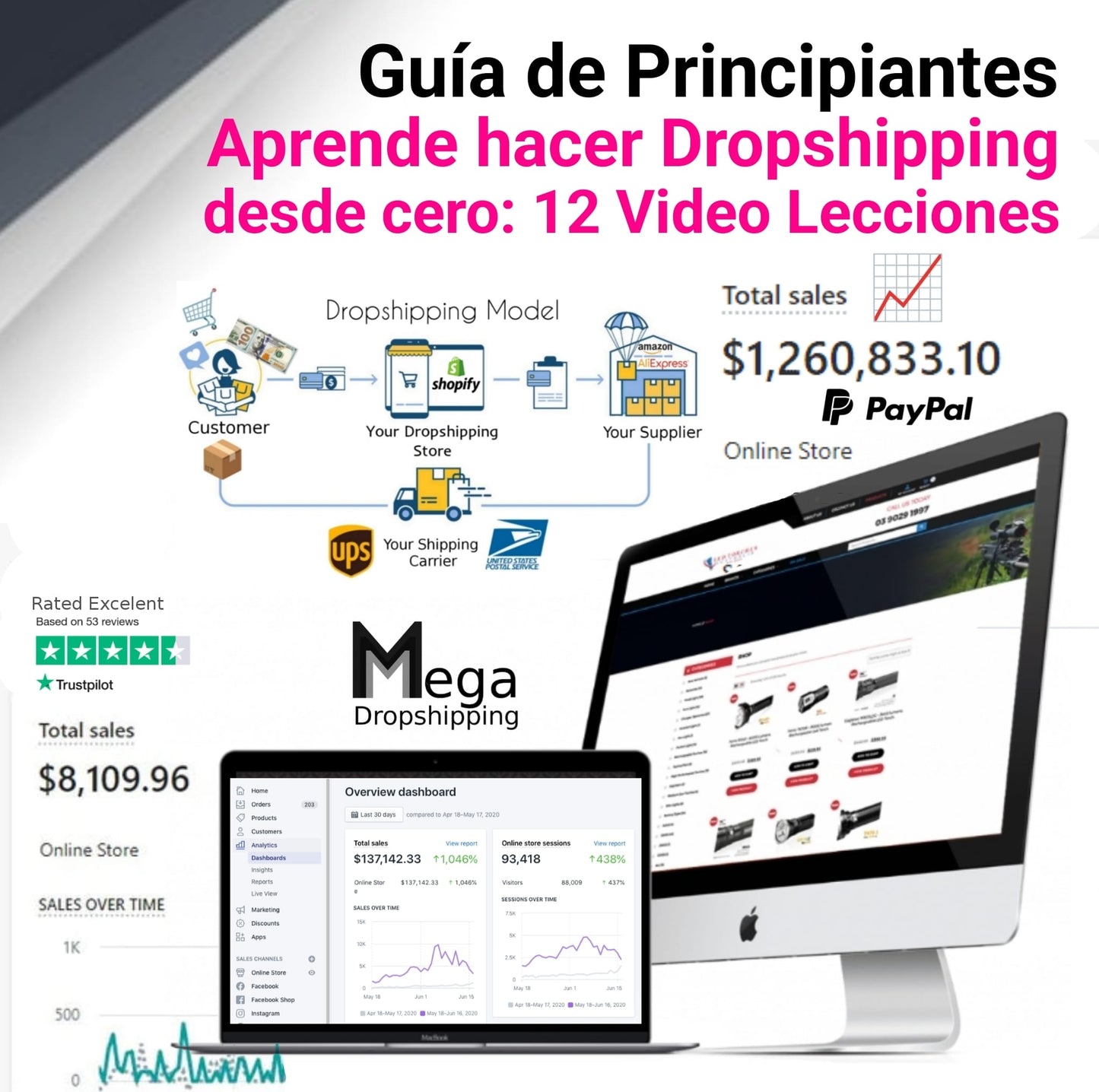 Como comenzar una tienda Dropshipping