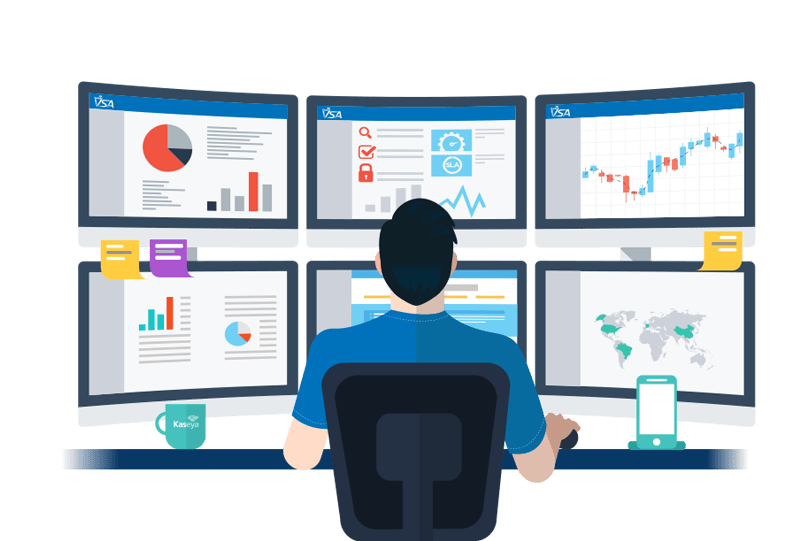 Administrar mis ordenes y mes ventas (1 mes)